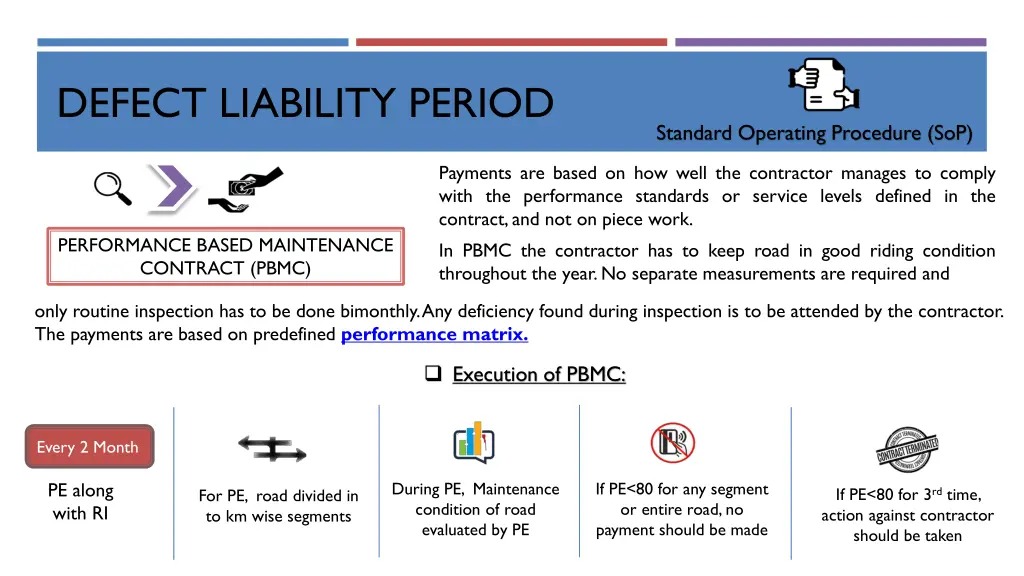 defect liability period 3