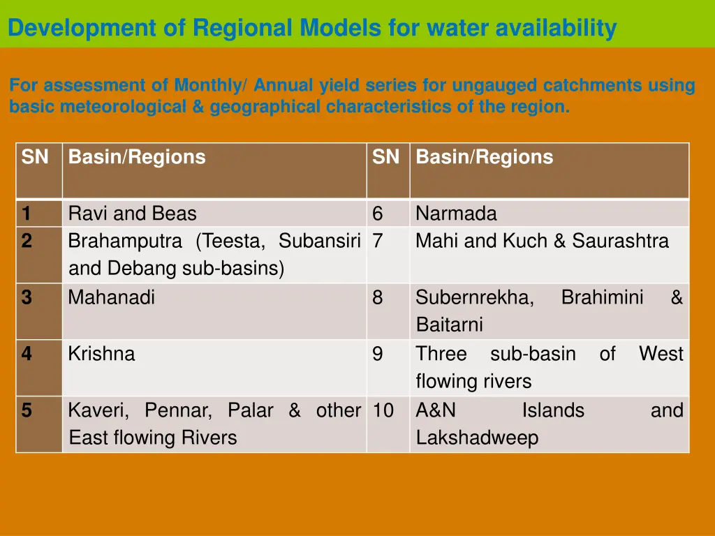 development of regional models for water