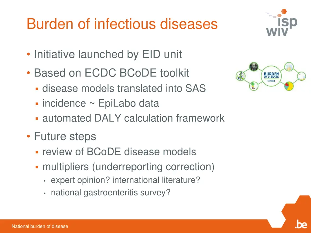 burden of infectious diseases