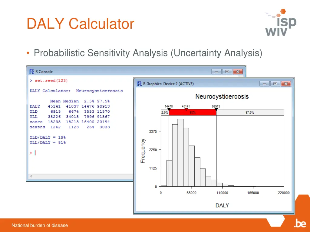 daly calculator 1