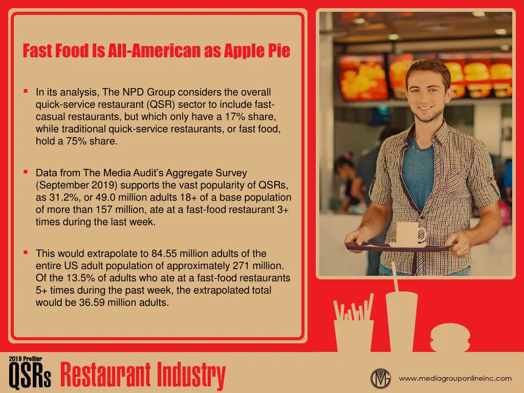 fast food is all american as apple pie