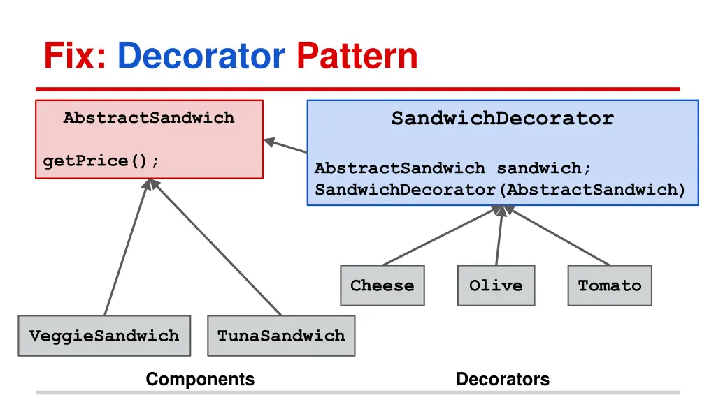 fix decorator pattern