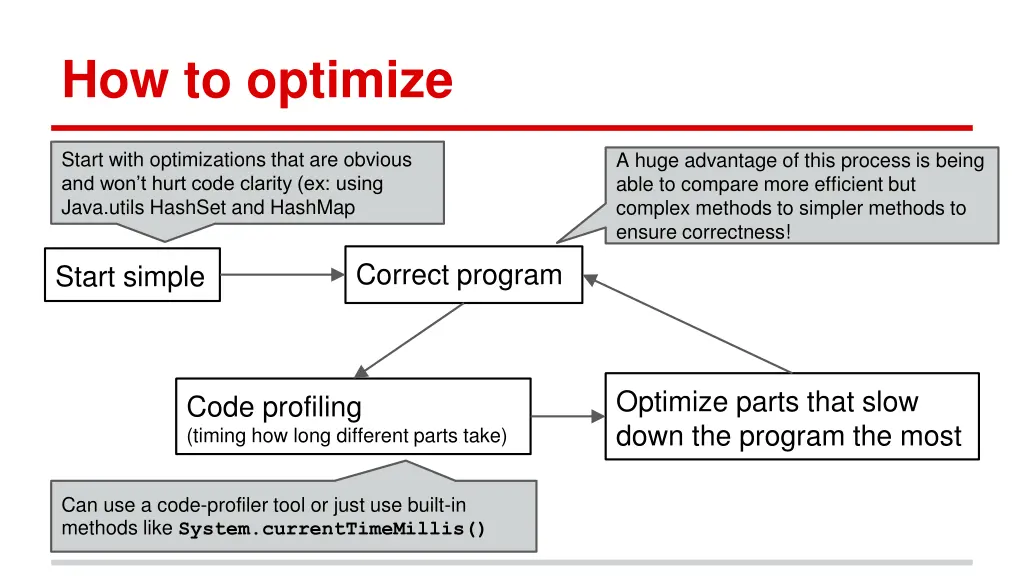 how to optimize