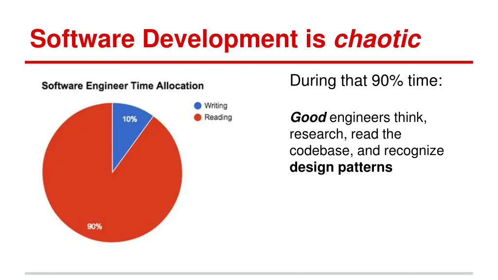 software development is chaotic