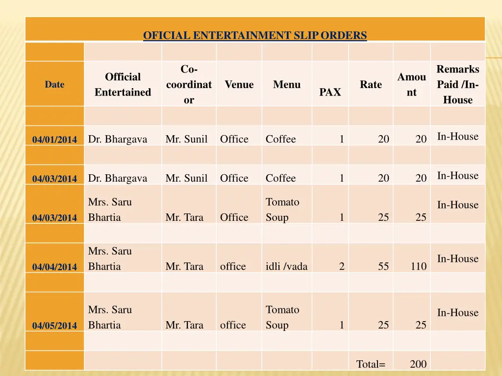 oficial entertainment slip orders