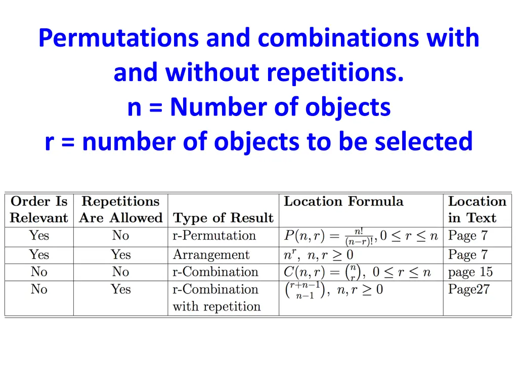 permutations and combinations with and without