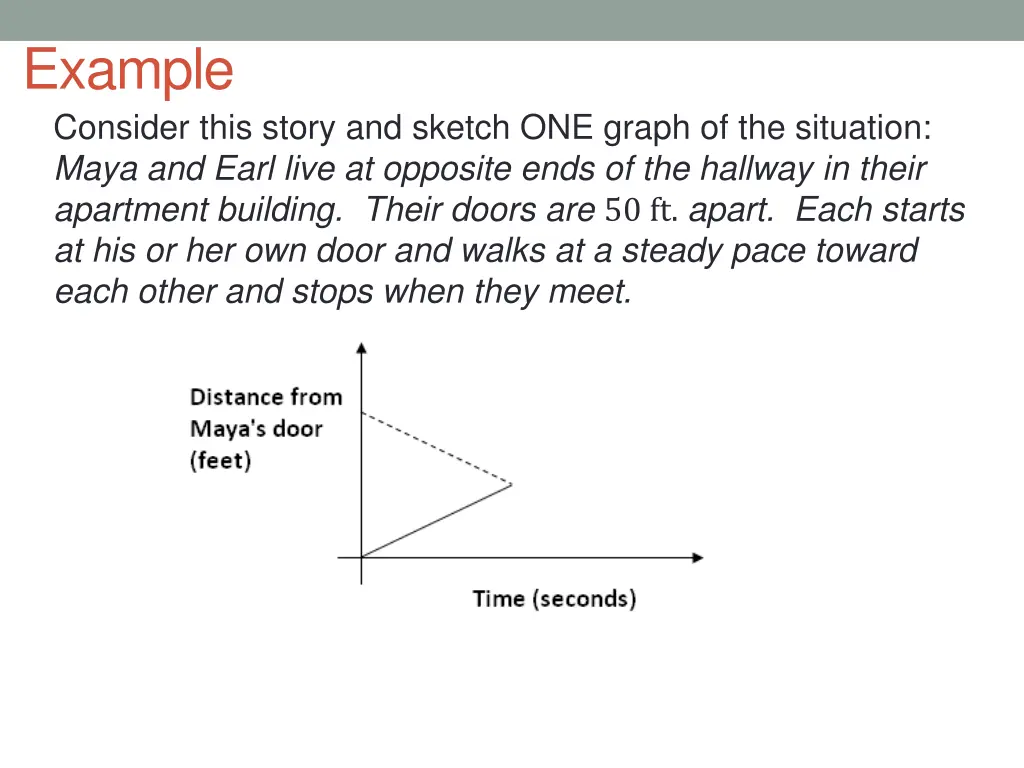 example consider this story and sketch one graph