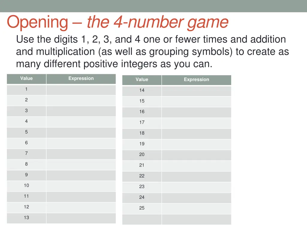 opening the 4 number game use the digits