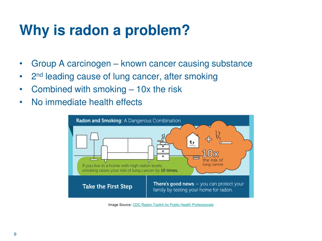 why is radon a problem