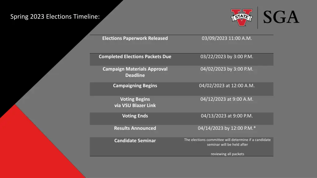 spring 2023 elections timeline 1