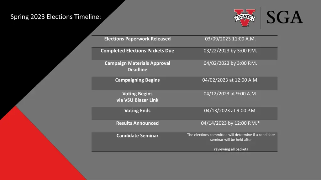 spring 2023 elections timeline