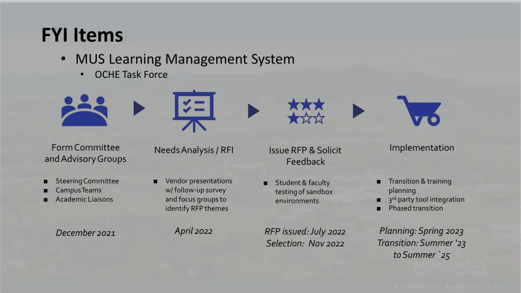 fyi items mus learning management system oche