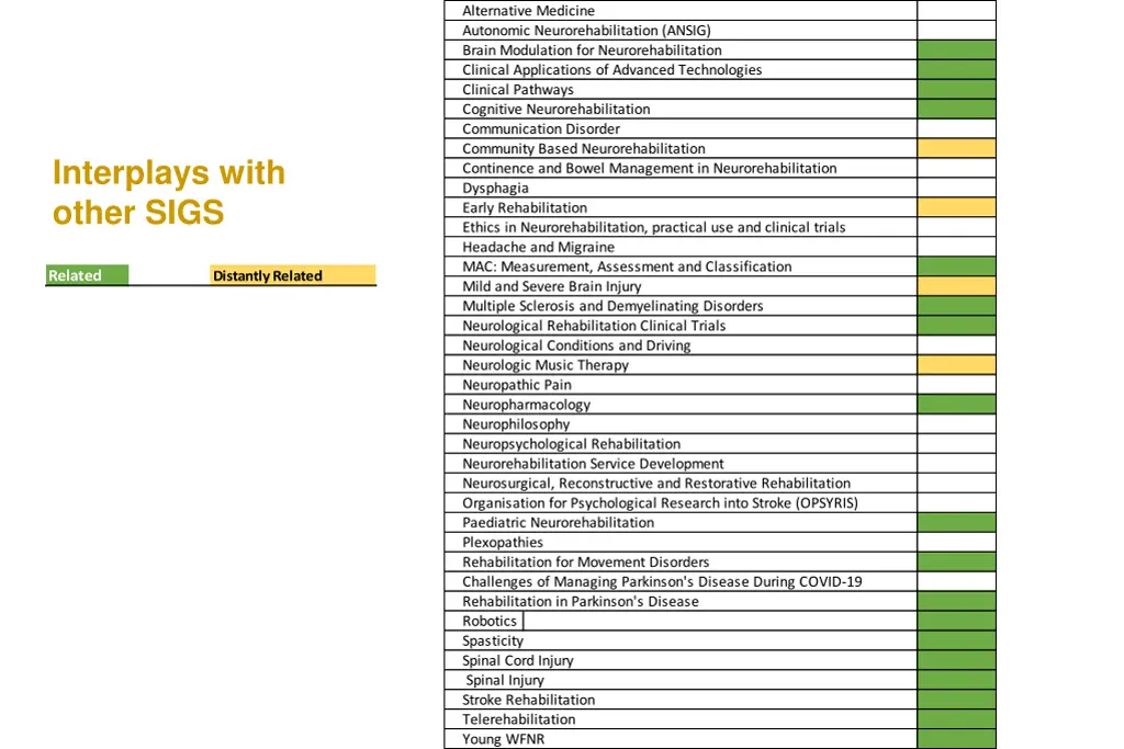 alternative medicine autonomic