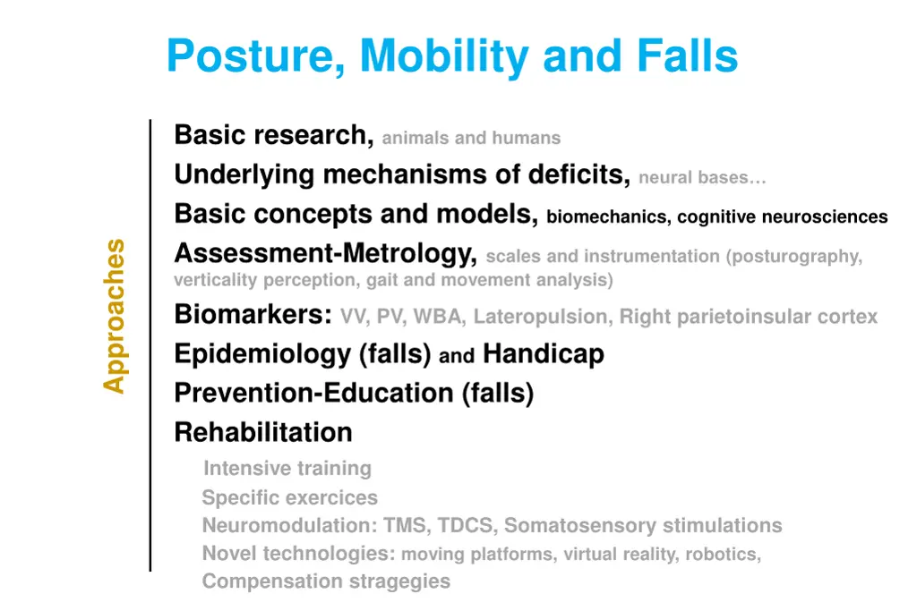 posture mobility and falls