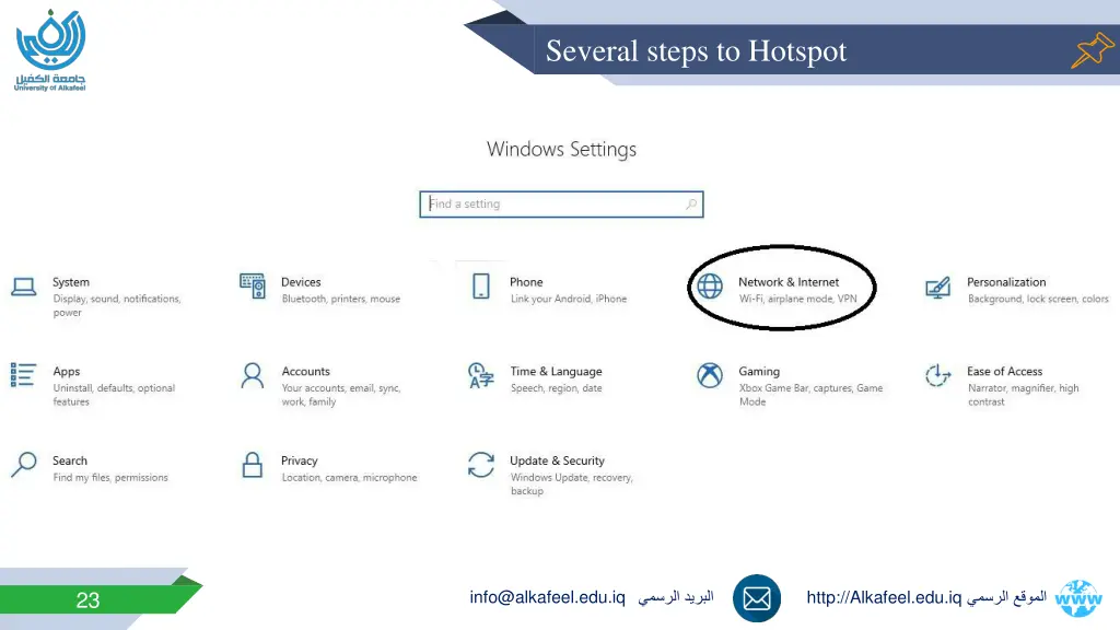 several steps to hotspot