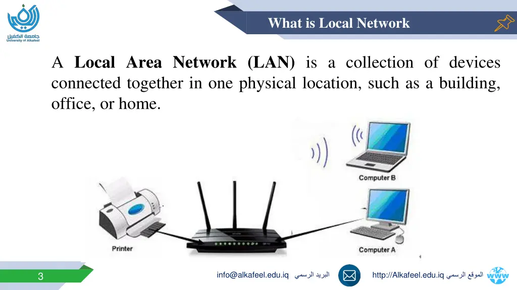 what is local network