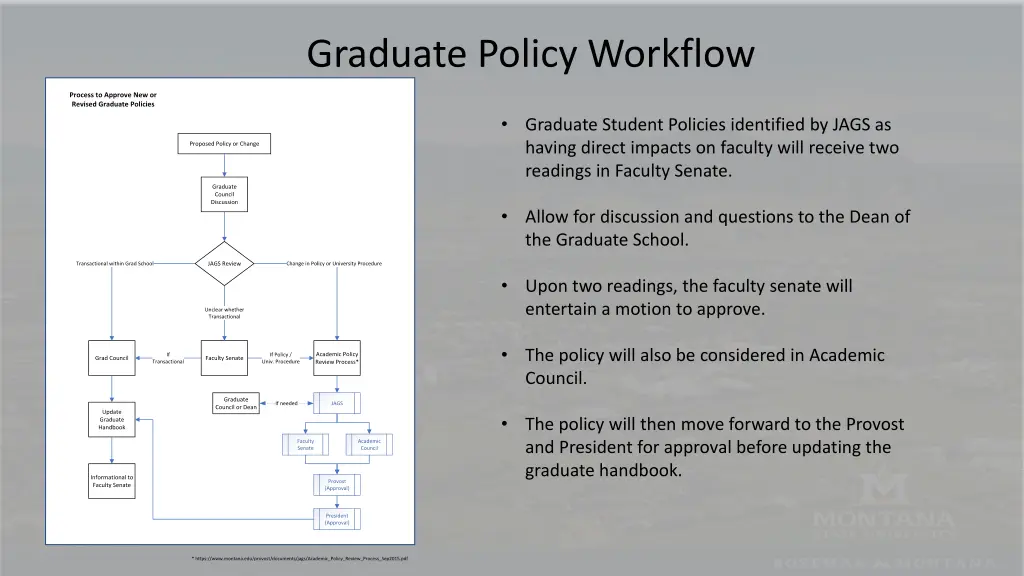 graduate policy workflow