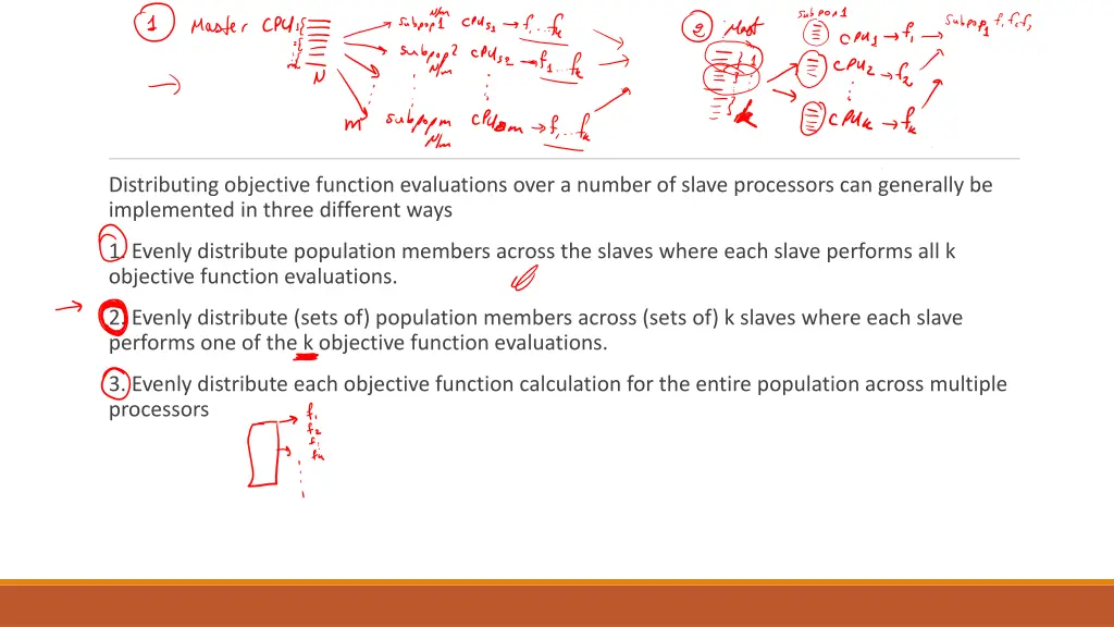 distributing objective function evaluations over