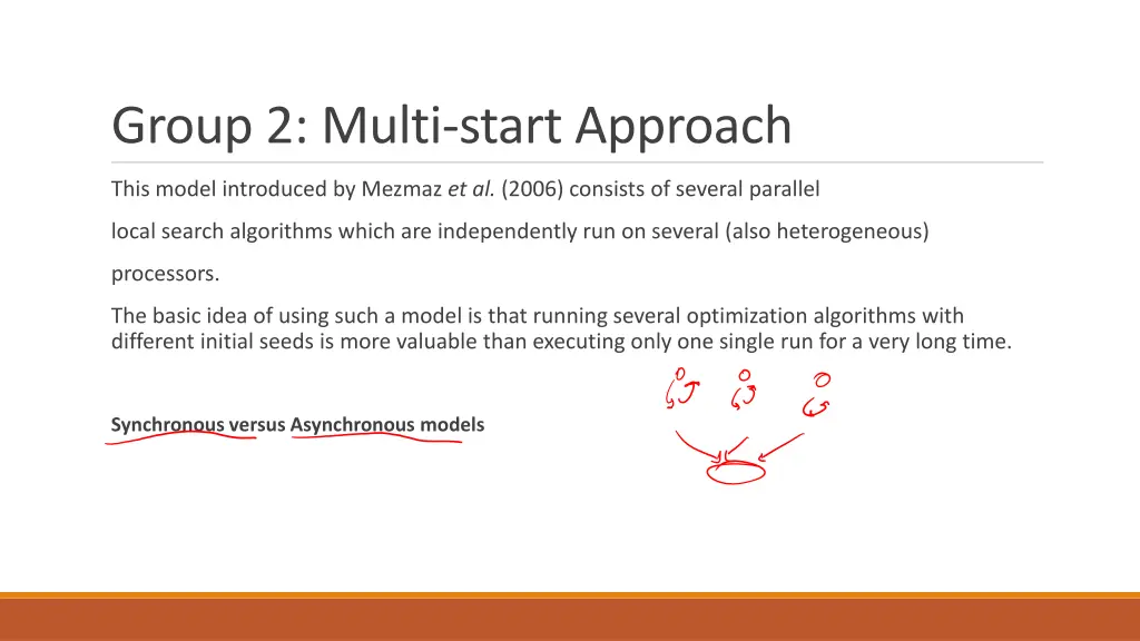 group 2 multi start approach