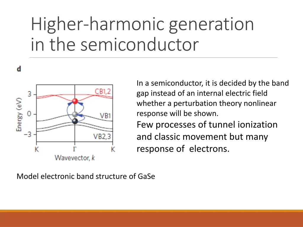 higher harmonic generation in the semiconductor