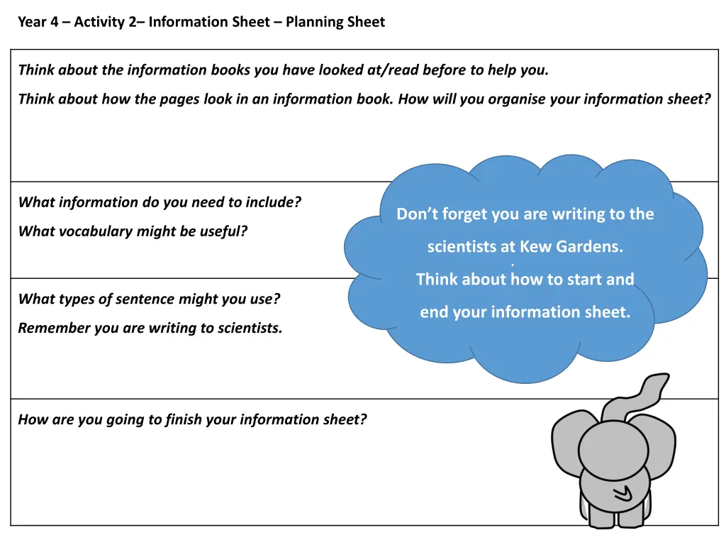 year 4 activity 2 information sheet planning sheet