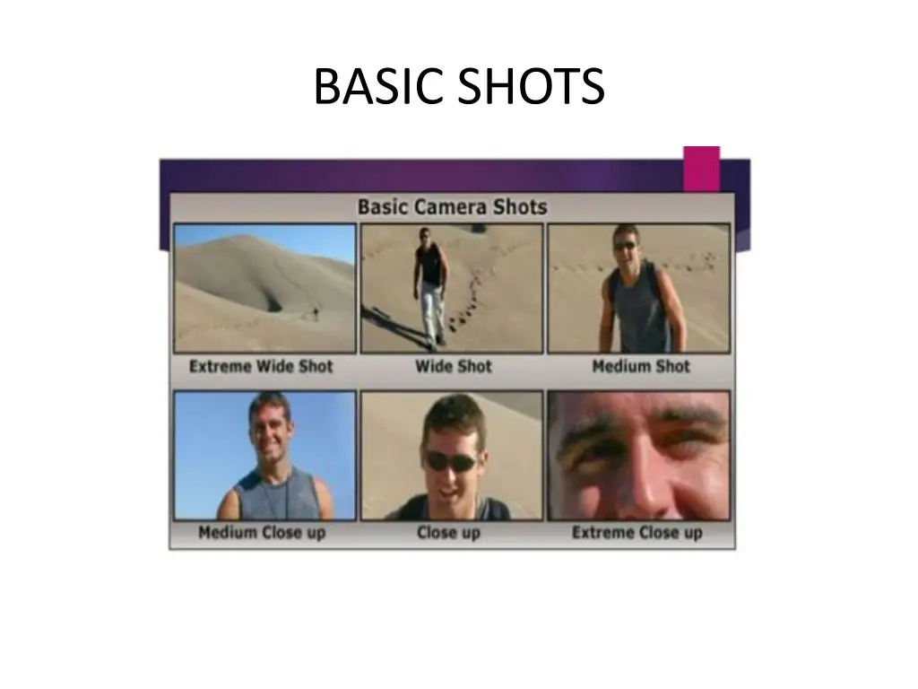 basic shots