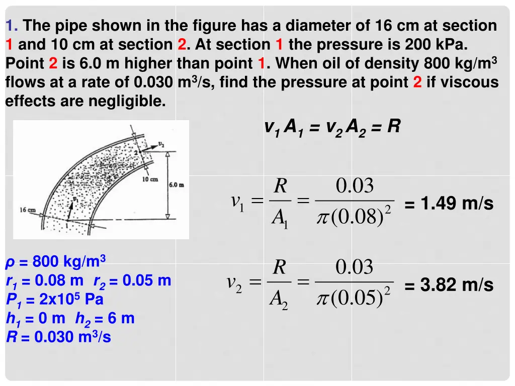 1 the pipe shown in the figure has a diameter