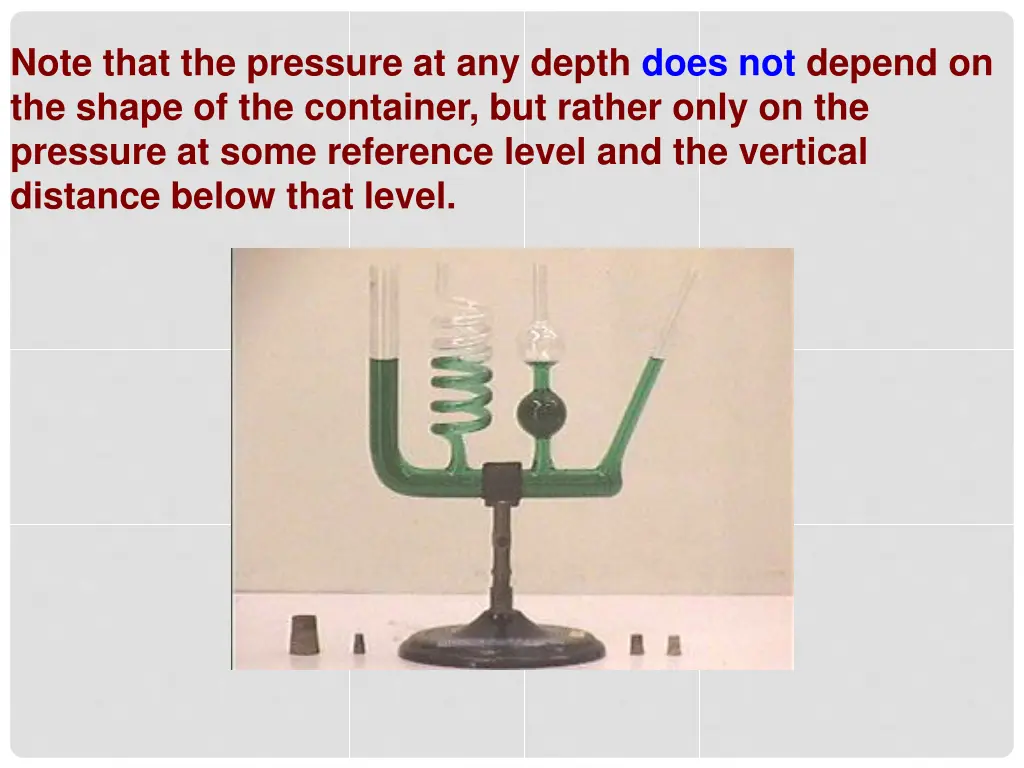 note that the pressure at any depth does