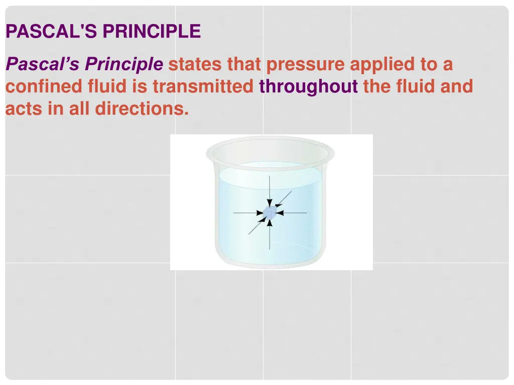 pascal s principle