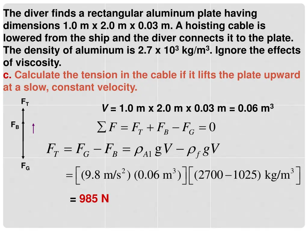 the diver finds a rectangular aluminum plate