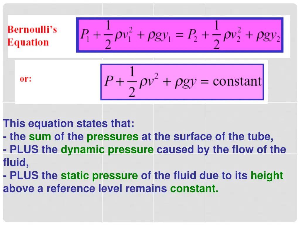 this equation states that