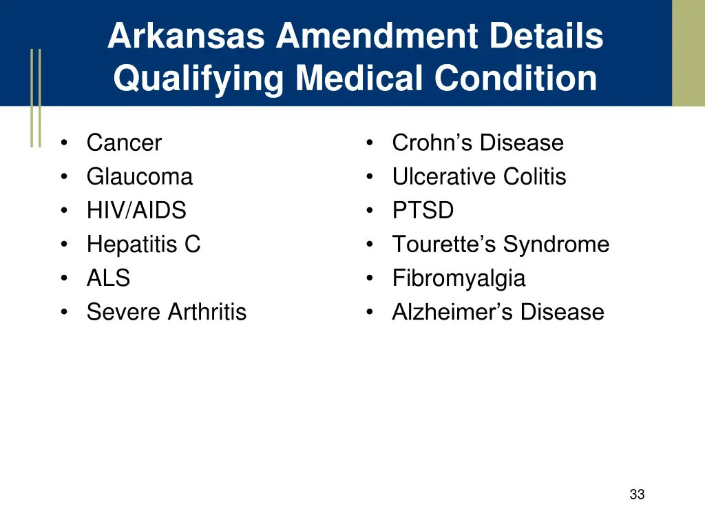 arkansas amendment details qualifying medical