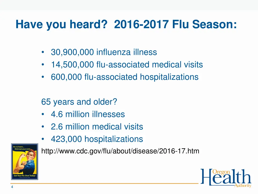 have you heard 2016 2017 flu season