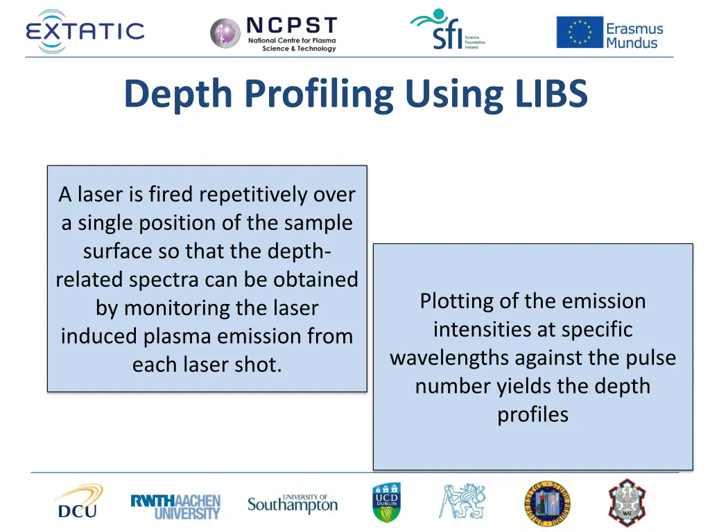 depth profiling using libs