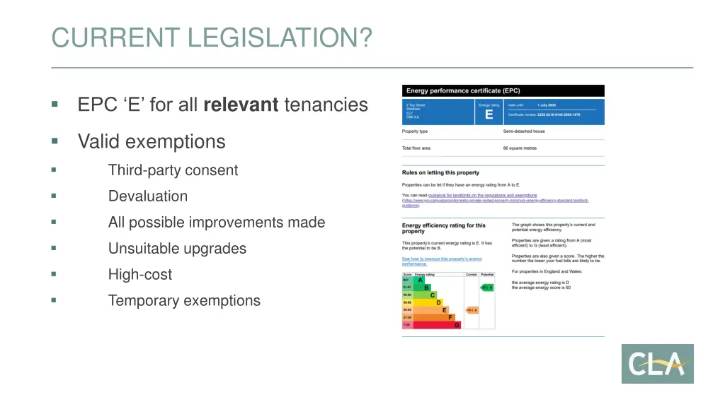 current legislation