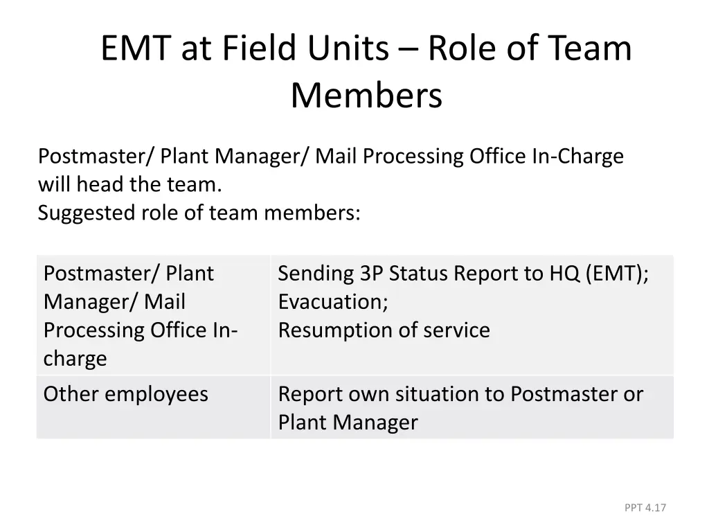 emt at field units role of team members