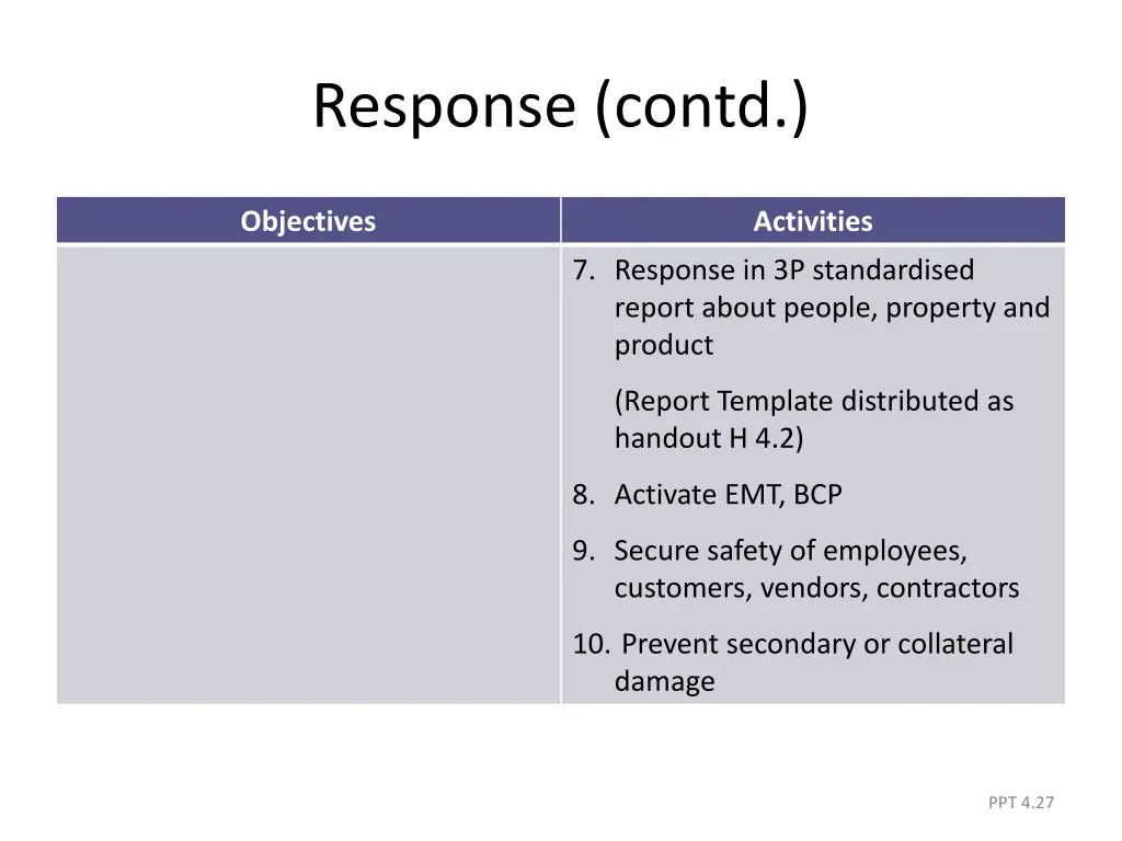 response contd 1