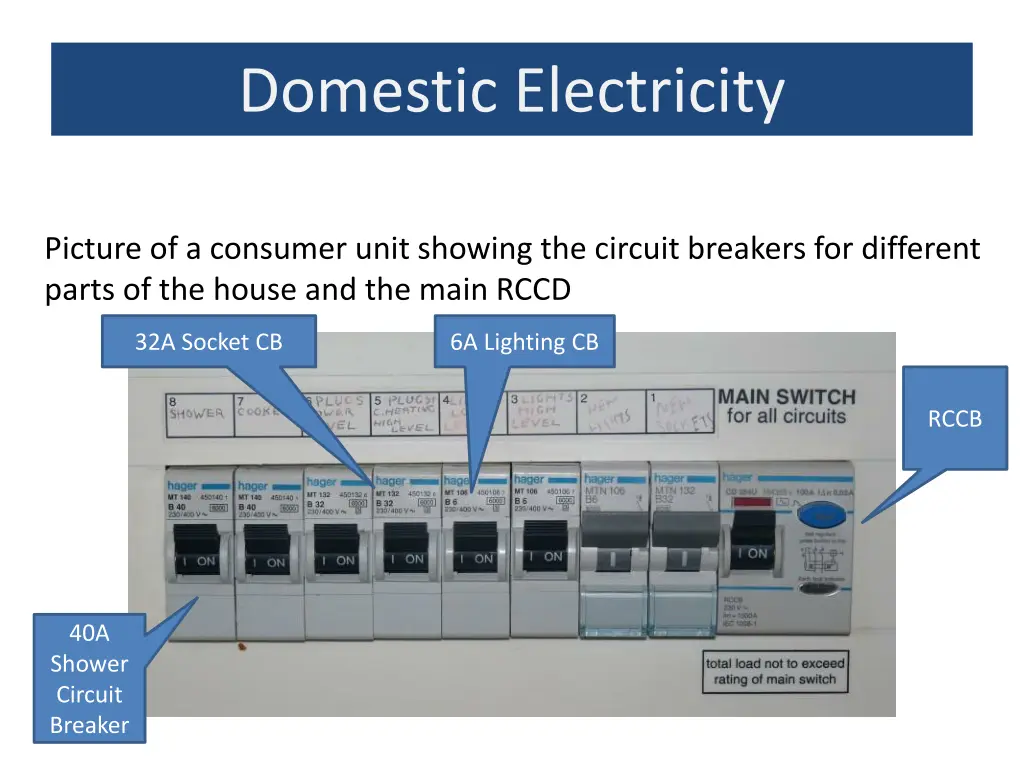 domestic electricity 2