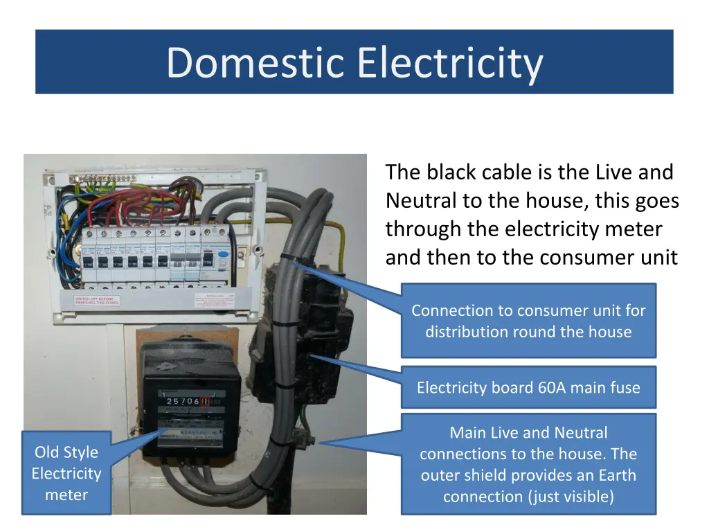 domestic electricity 3