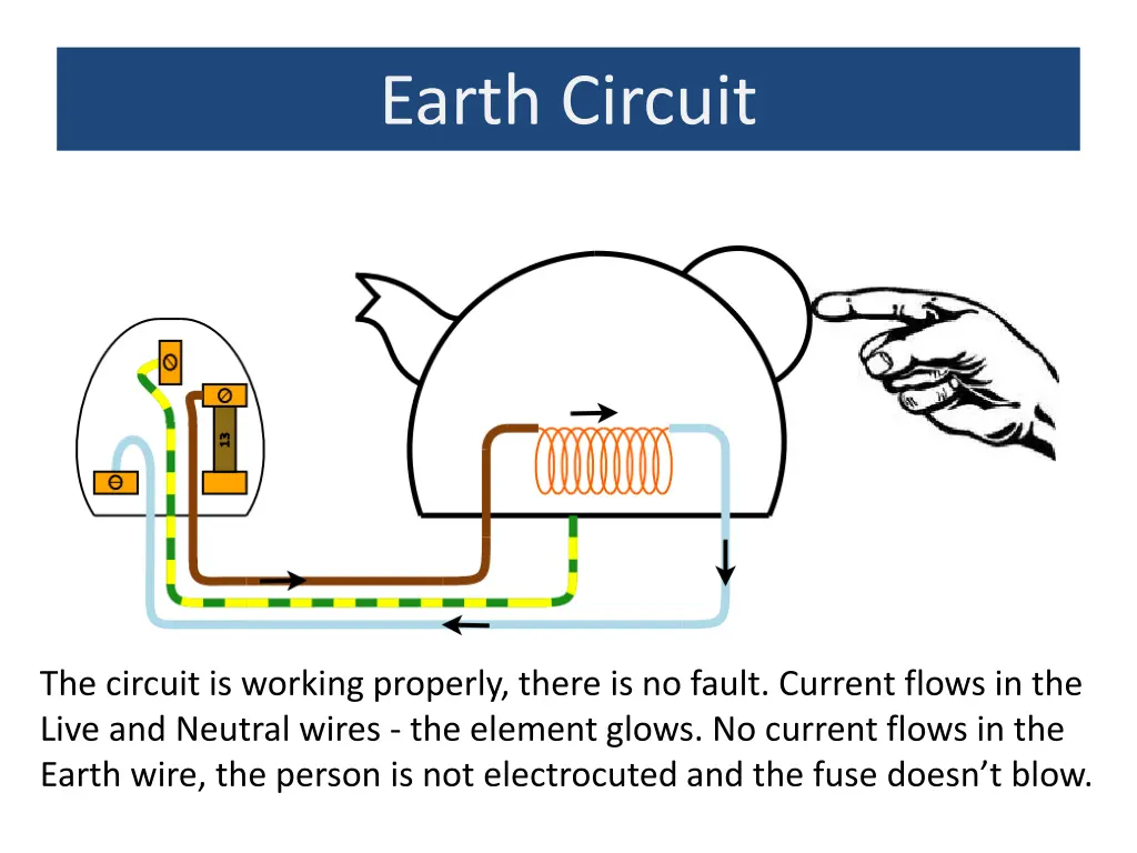 earth circuit 1