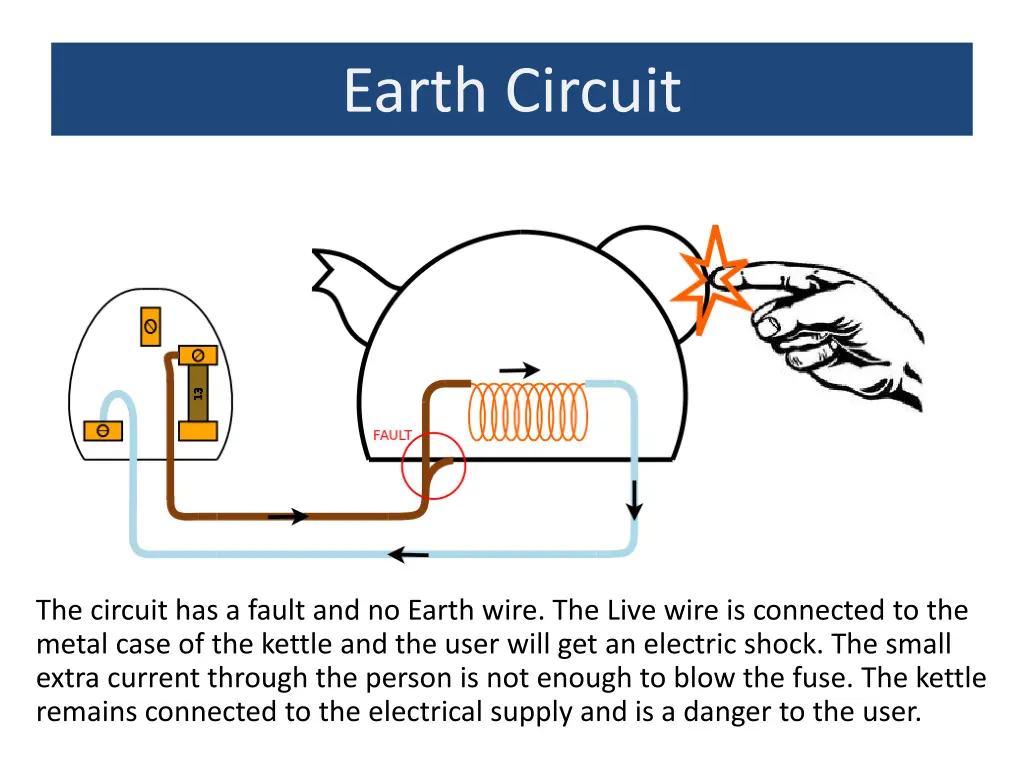 earth circuit 3