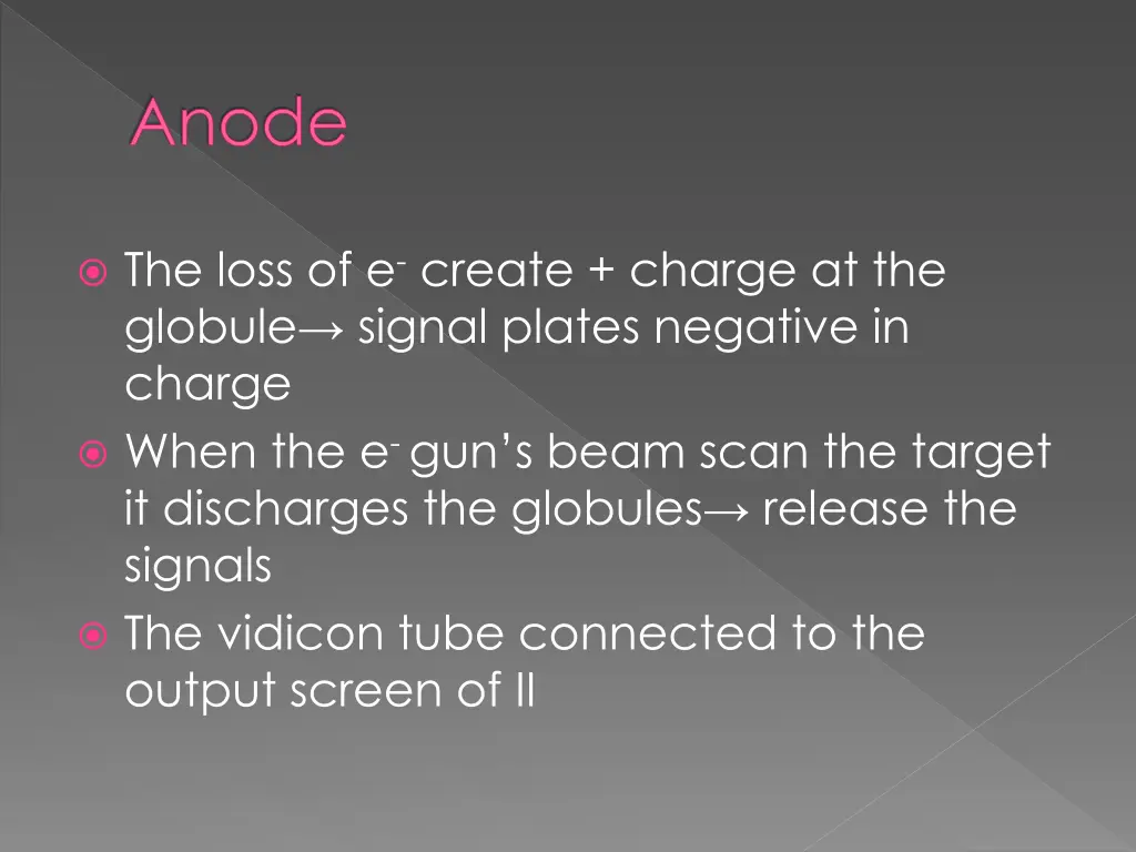 anode 2