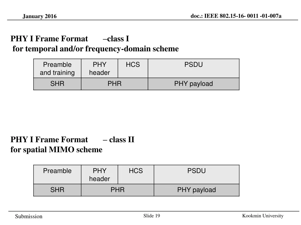 doc ieee 802 15 16 0011 01 007a 15