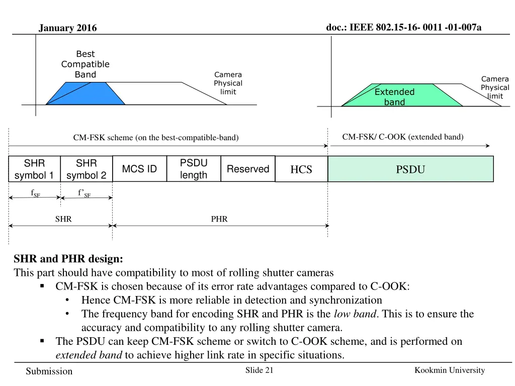 doc ieee 802 15 16 0011 01 007a 17