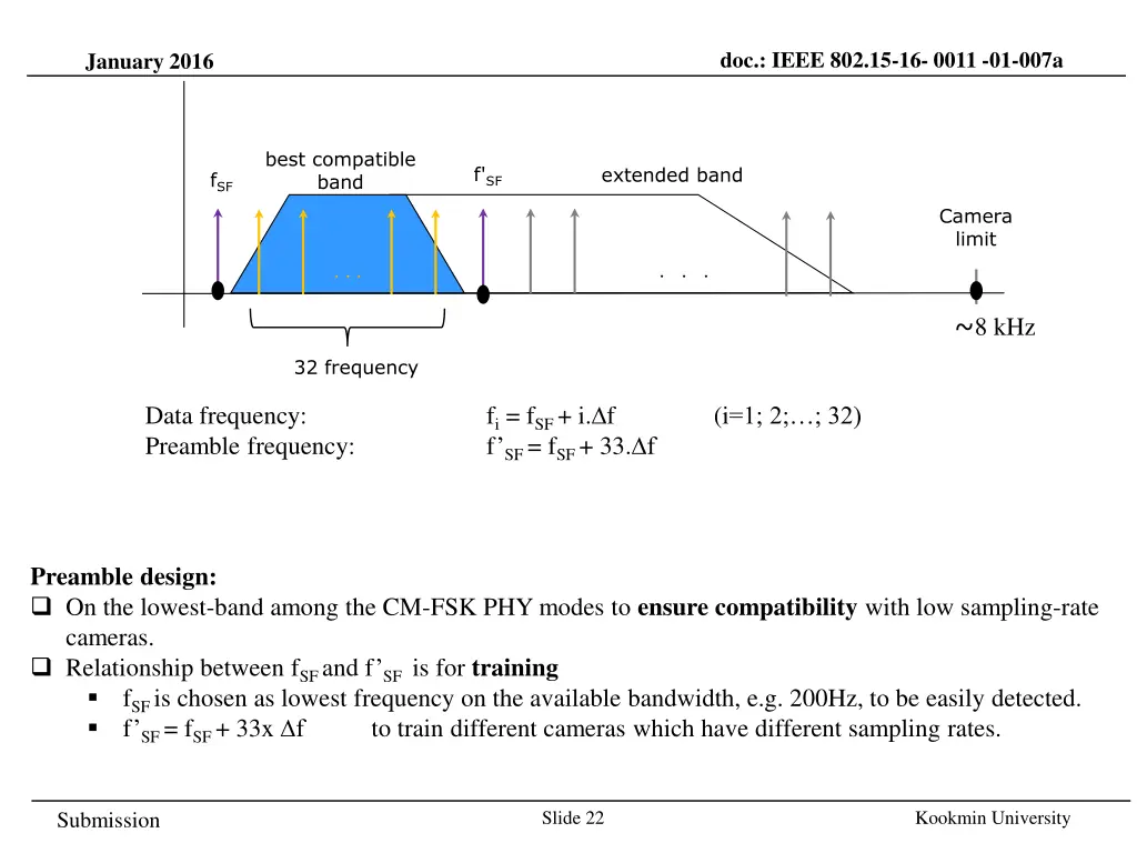 doc ieee 802 15 16 0011 01 007a 18