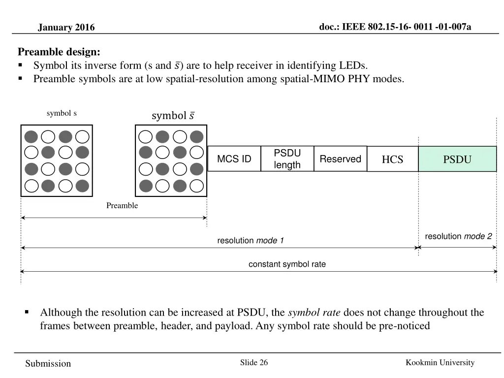 doc ieee 802 15 16 0011 01 007a 22