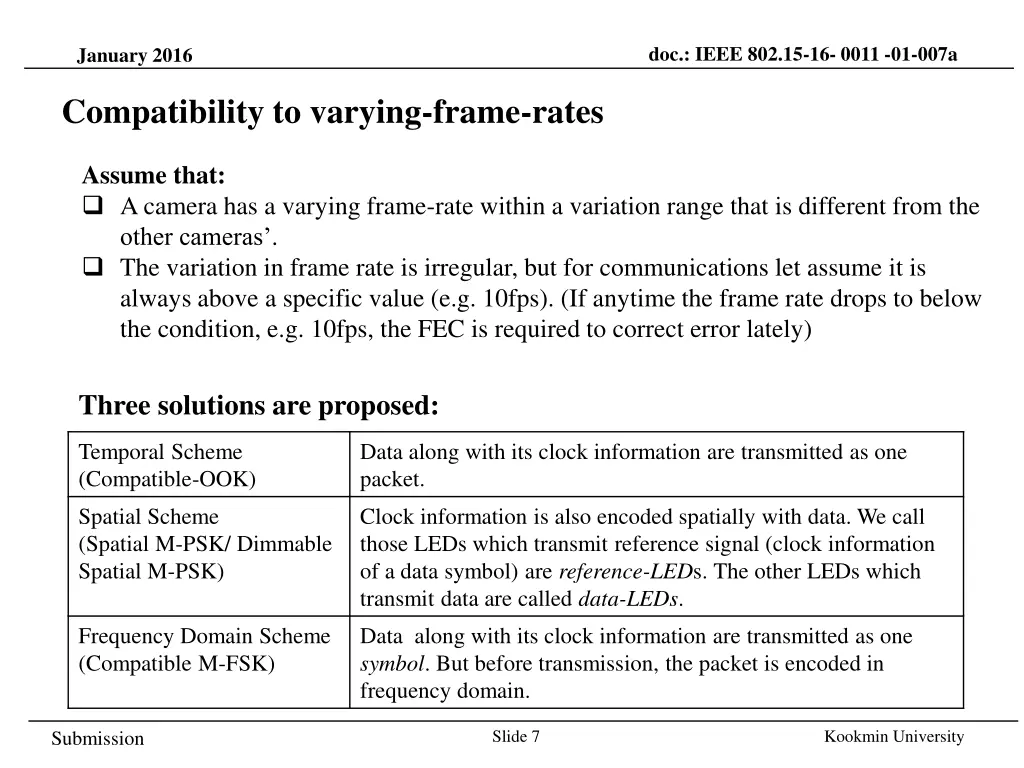 doc ieee 802 15 16 0011 01 007a 3