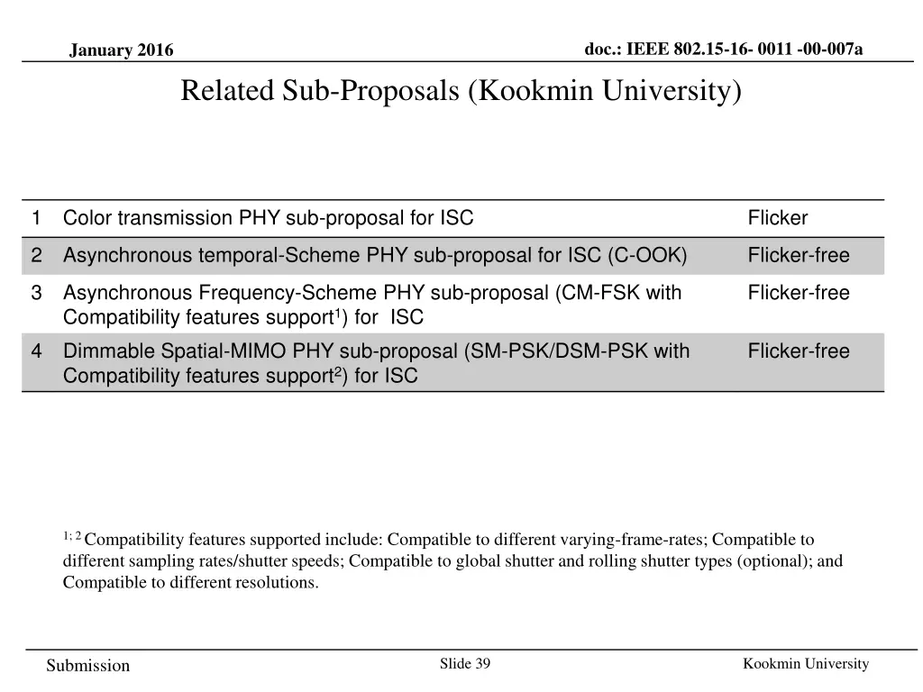 doc ieee 802 15 16 0011 00 007a 37