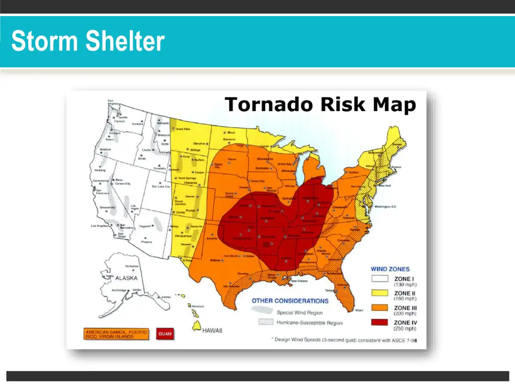 storm shelter