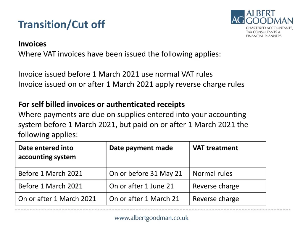 transition cut off